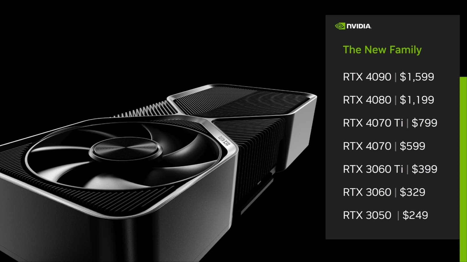 NVIDIA RTX 4070 Super Performance Leak: Compute Nearly on Par with the RTX  4070 Ti - Hardware Times IN
